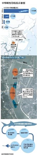 Ұ���л����Σ����