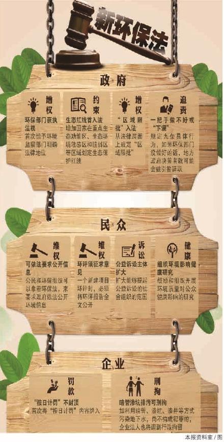 �¡���������