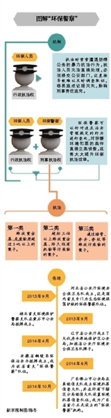 10�³����㶫��ɽ�й����ֳ����ˡ�����֧�ӻ�����������ӡ������Ϊ����ȫ������ӿ�ֵġ��������족���������µ�һ֧��