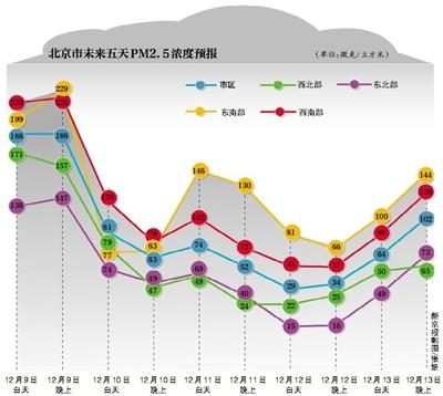 ������ҹ����ӭ�񶬳�ѩ �����������ָ�������
