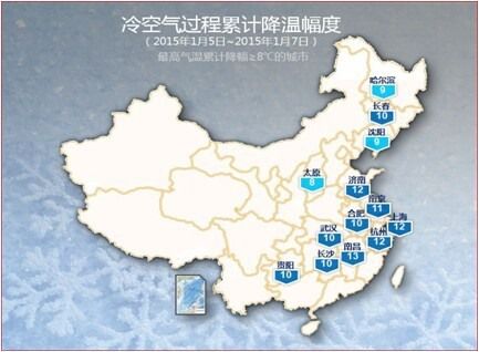 1��5-7������������ۼƽ��·���ͼ